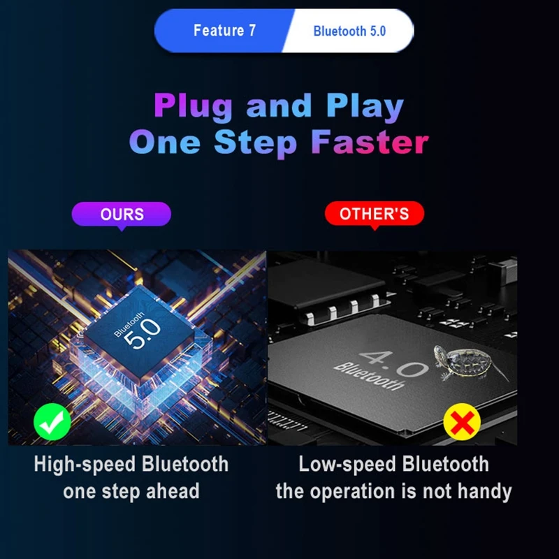 PUBG Mobile Gamepad Radič USB Herné Klávesnice, Myši Converter pre IOS 13.4 Android PC Bluetooth Adaptér 5.0 Obrázok 2